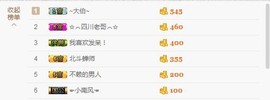 😱……主播照片