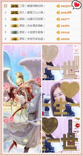 笑笑（爱是回忆美好）主播照片