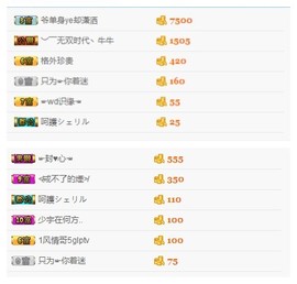 小梦梦19131主播照片