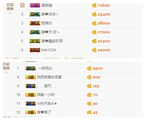 非本人哦主播照片