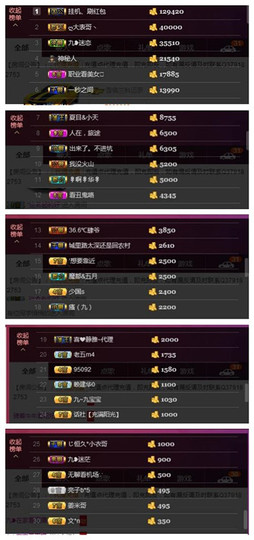 九小九，主播照片