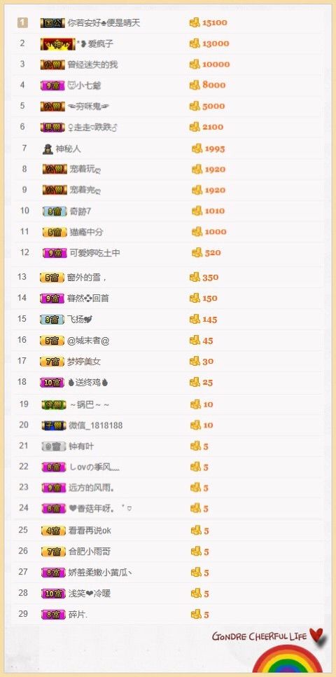 可爱婷💕的主播照片