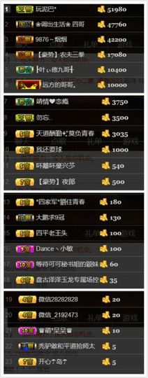 ~大鹏！主播照片