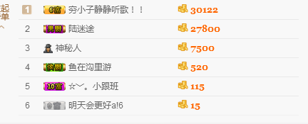 ღ丶颜颜、主播照片