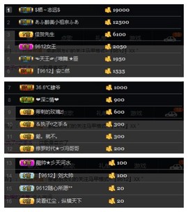 丶不日天主播照片