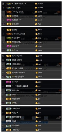 丶不日天主播照片