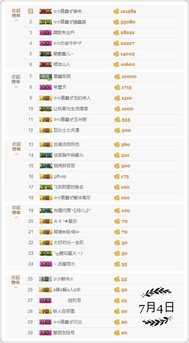 鑫儿～的图片