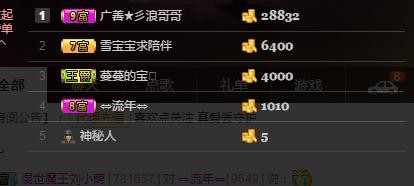👿刘大大👿的主播照片