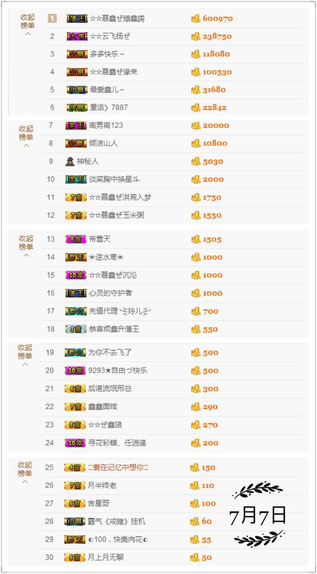 鑫儿～的图片