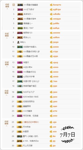 鑫儿～主播照片