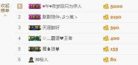 ℒℴvℯ玲妹妹♪♪主播照片