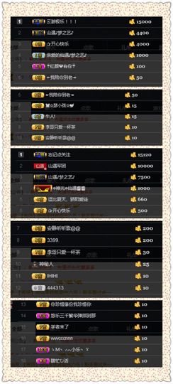 仙遇🎶梦之艺主播照片