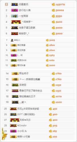 小18呀主播照片