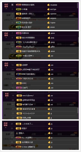 水蜜桃感恩有你主播照片