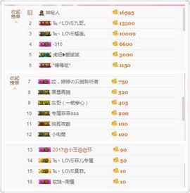 保护我方ღ菲儿ღ主播照片