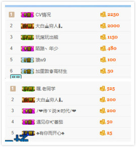 小小休息了主播照片