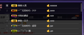 Ann薇薇主播照片