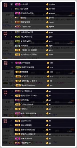 🎵小邓丽君🌺溪儿主播照片