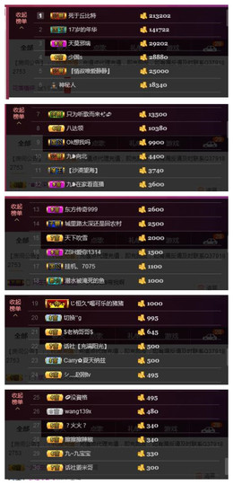 九小九，主播照片