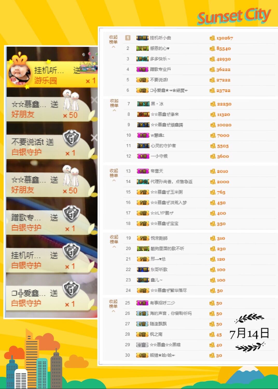 鑫儿～的图片