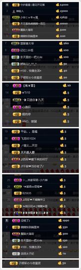 2333412123主播照片