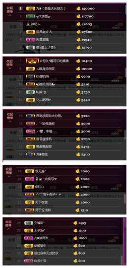 九小九，主播照片