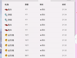 最初的九九主播照片