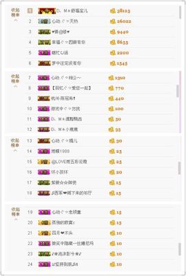 心动ぐつ媚儿主播照片