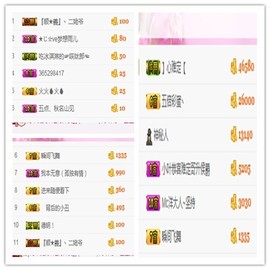 阿年.....主播照片