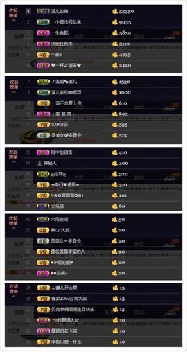 🎵小邓丽君🌺溪儿主播照片