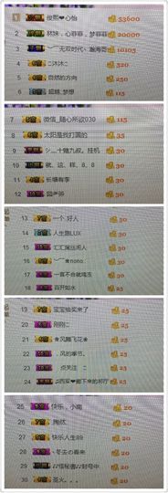 林妹妹不定时直播主播照片