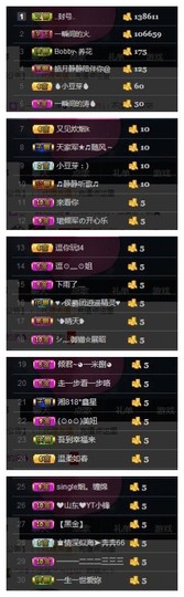 🌺爱我吗，咋们走主播照片