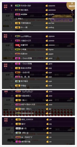 水蜜桃感恩有你主播照片