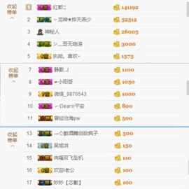 芳为你跳舞主播照片