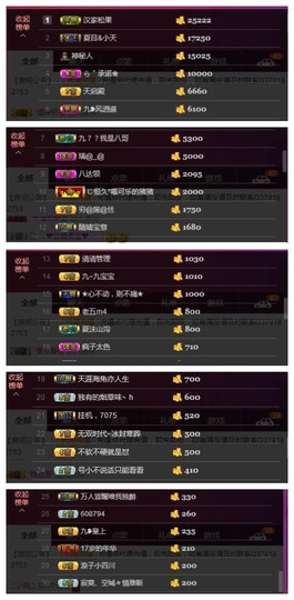 九小九，主播照片