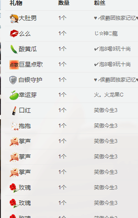 一只雁~主播照片