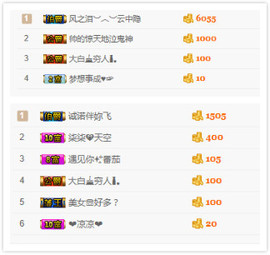 小小休息了主播照片