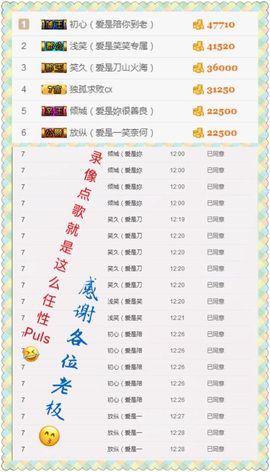 笑笑（爱是回忆美好）主播照片