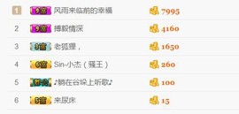 吻吻么么么主播照片