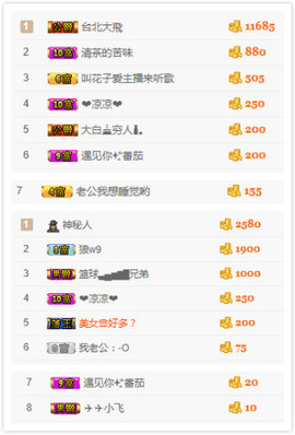 小小休息了主播照片