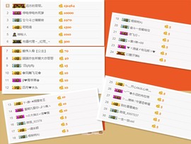 阿俊_主播照片