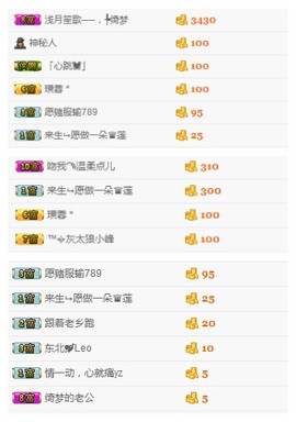 小梦梦19131主播照片