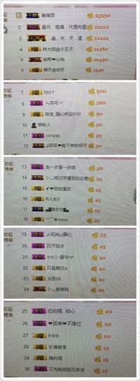 林妹妹不定时直播主播照片