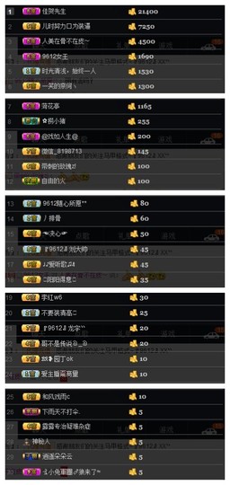 丶不日天主播照片