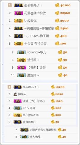 阿仁🎶主播照片