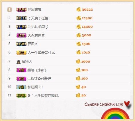 可爱婷💕的主播照片