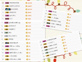 阿俊_主播照片