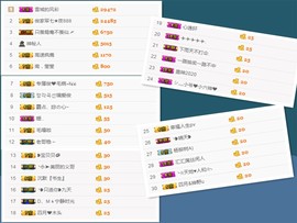 阿俊_主播照片