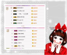 开心❤️❤️果主播照片