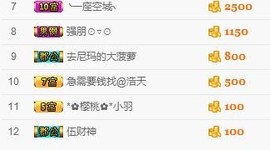 206浪退隐江湖😎主播照片